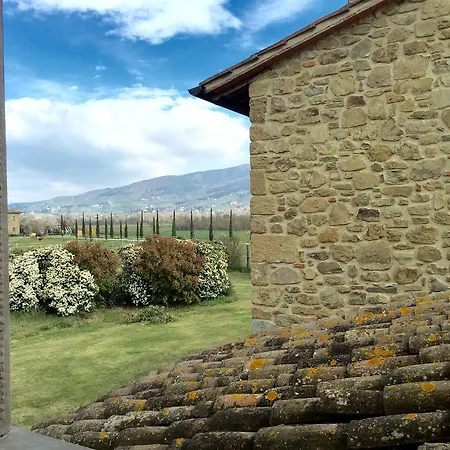 Il Contado Di Arezzo